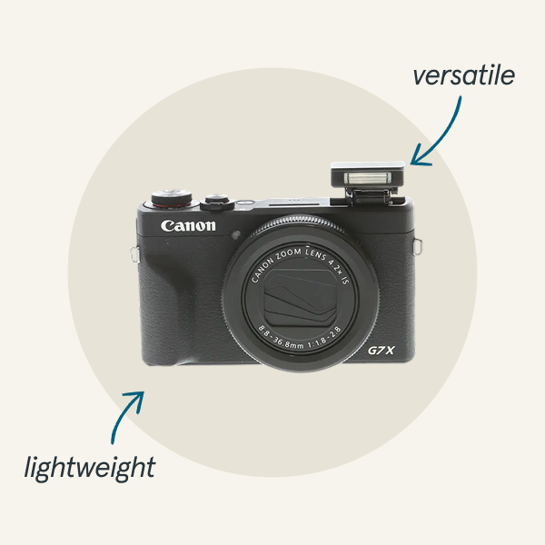 Canon Compact