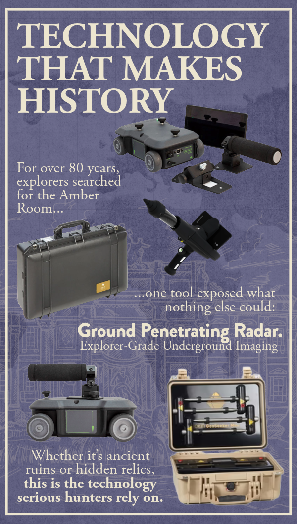 Technology that makes history