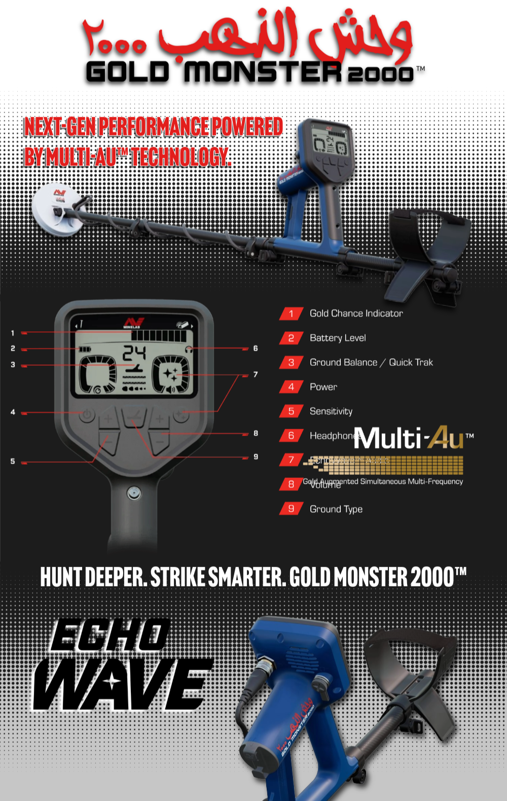 BRAND NEW: Gold Monster 2000
