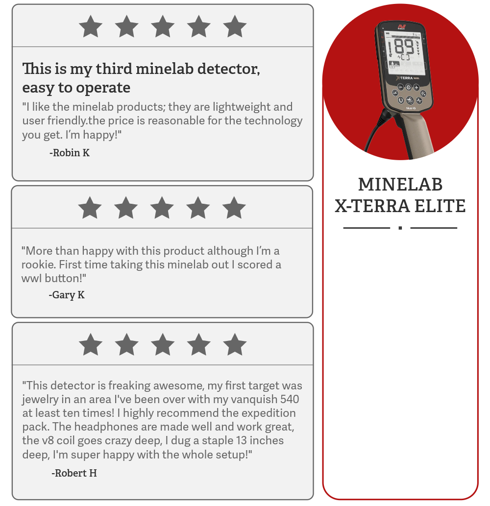 X-Terra Elite