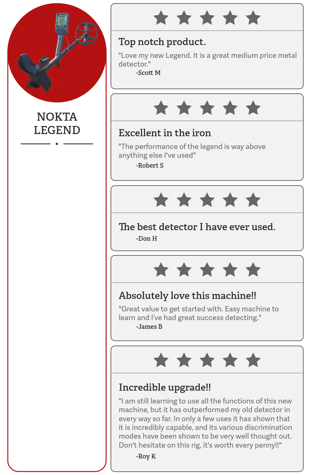 Nokta Legend