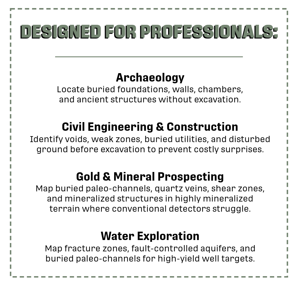 Designed for professionals: Archaeology, Civil Engineering, Gold Prospecting, Water Exploration