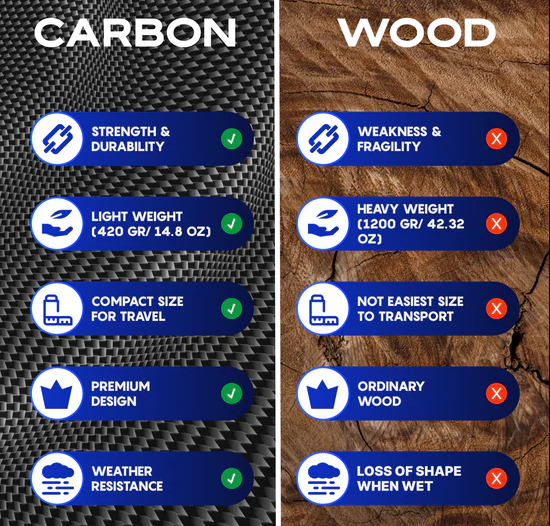 carbon fiber pros vs wood cons