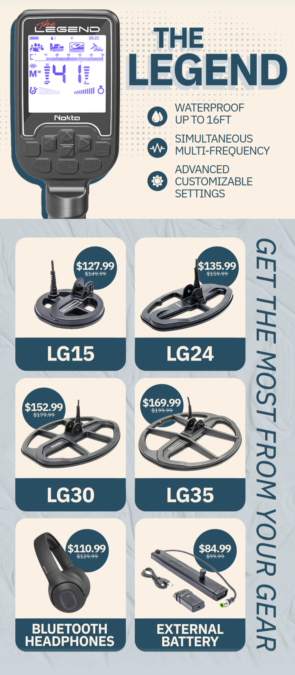 The Legend: Waterproof up to 16ft, SMF Technology. Advanced customizable settings. 