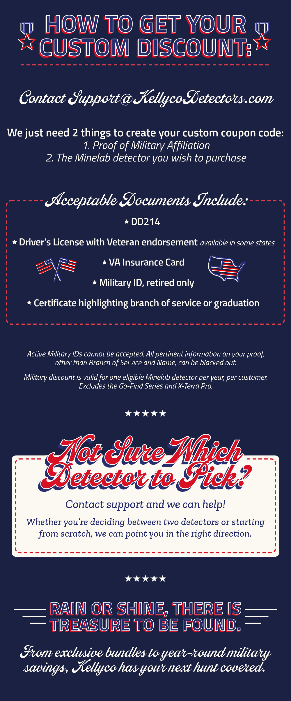 How to get your military discount