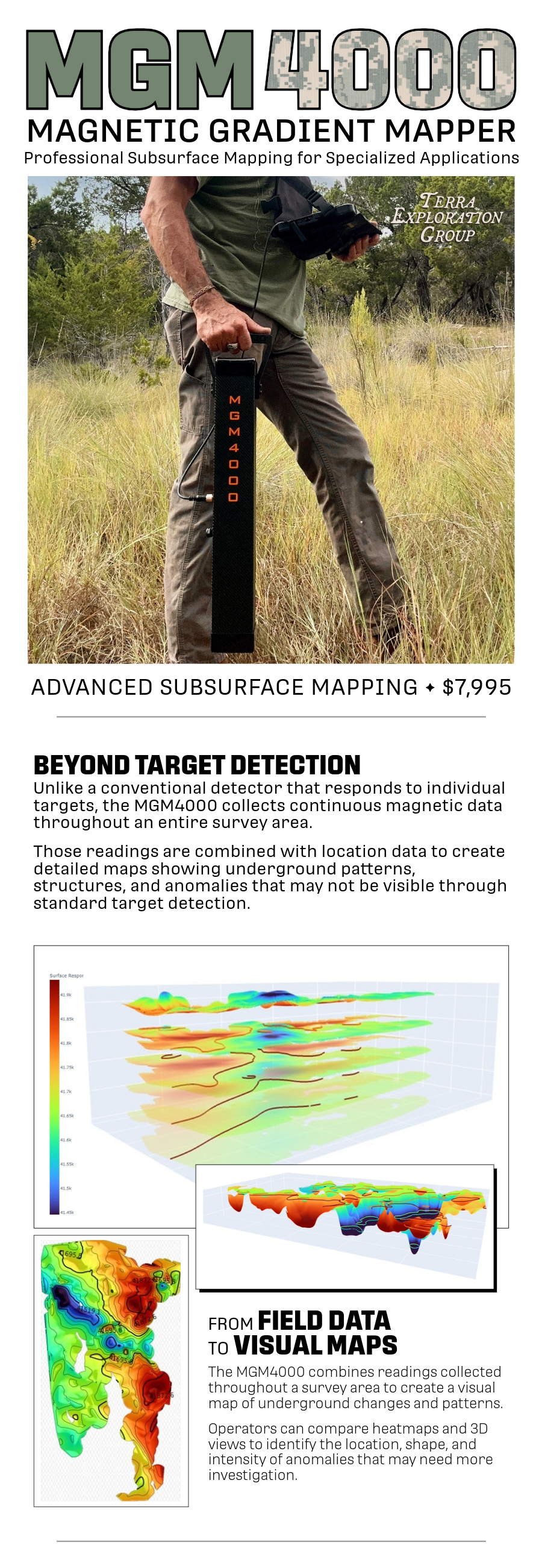 MGM4000 magnetic gradient mapper, $7,995. Creates heatmaps and 3D maps of underground structures, patterns, and anomalies.