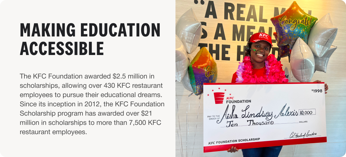MAKING EDUCATION ACCESSIBLE. The KFC Foundation awarded $2.5 million in scholarships, allowing over 430 KFC restaurant employees to pursue their educational dreams. Since its inception in 2012, the KFC Foundation Scholarship program has awarded over $21 million in scholarships to more than 7,500 KFC restaurant employees.>