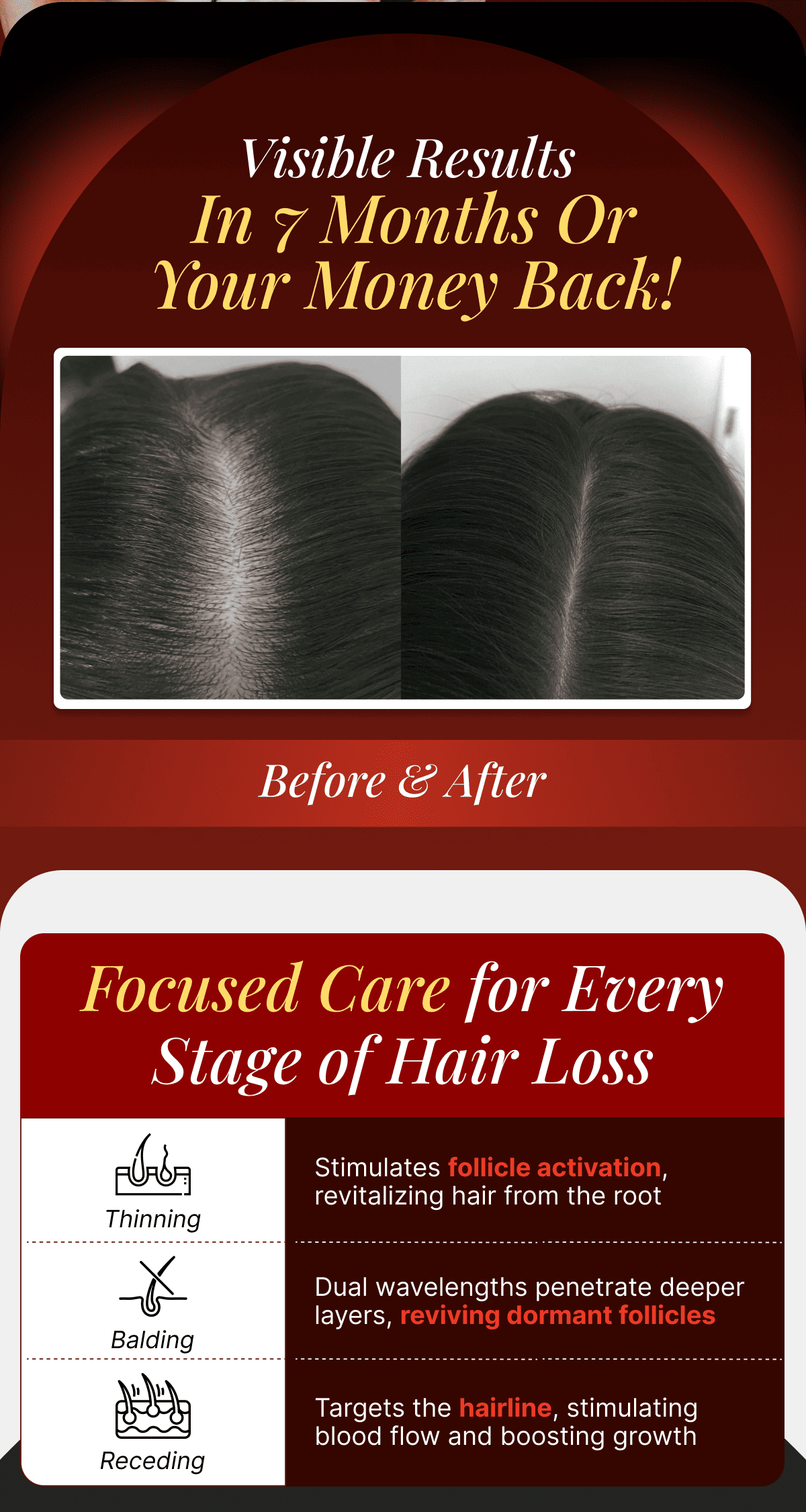 Before / After