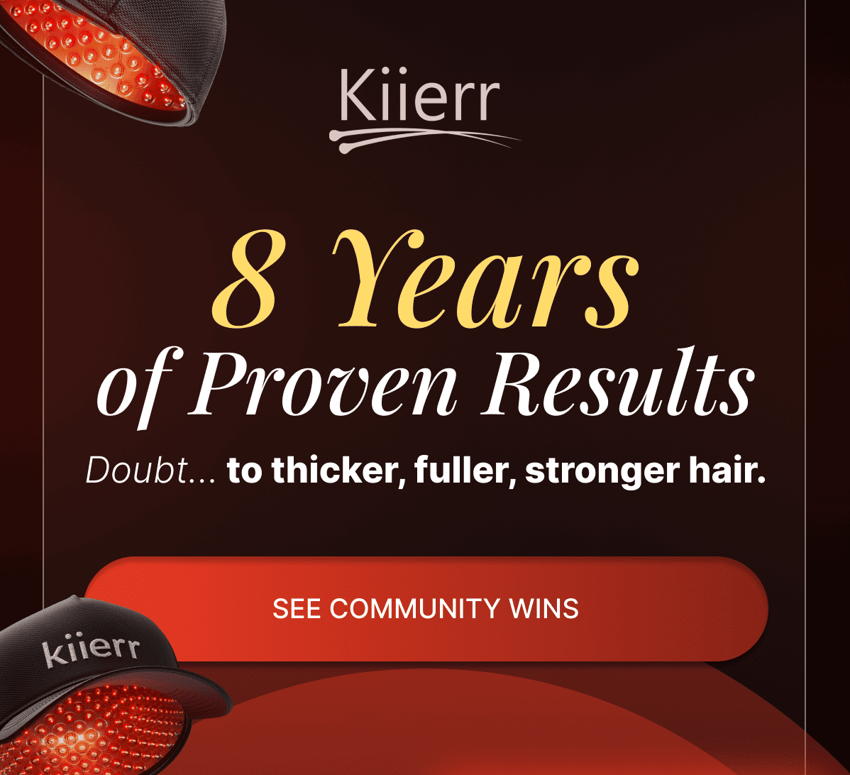 5 Years of Proven Results 