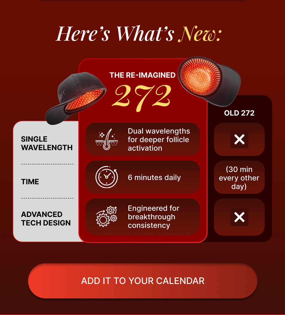 Here's What's New