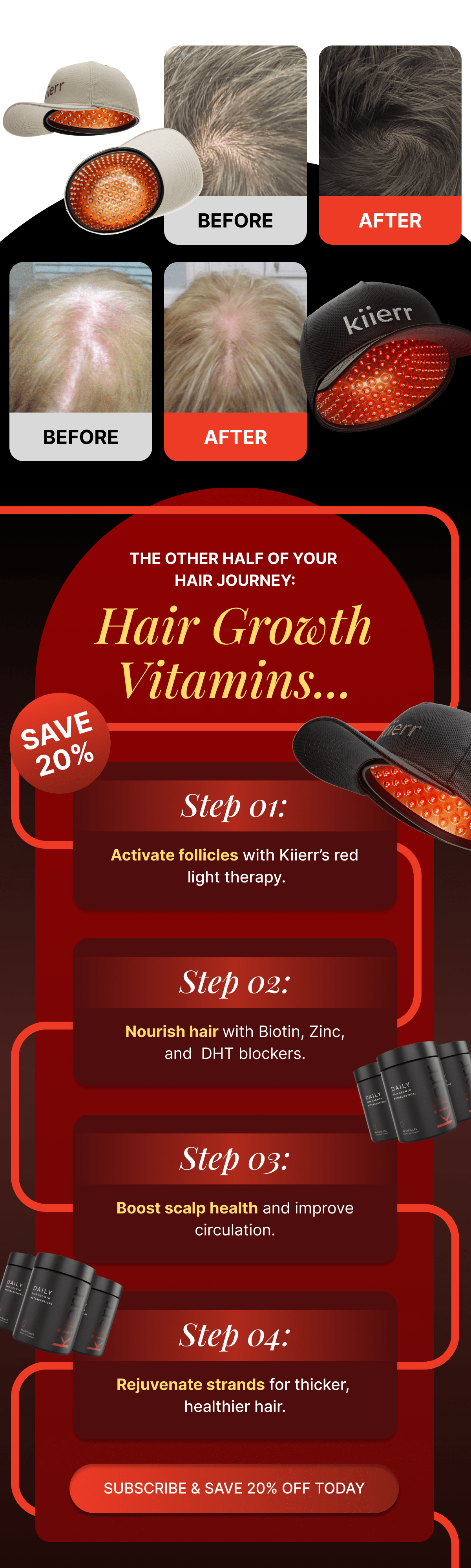 Daily DHT Blocking Hair Growth Vitamins