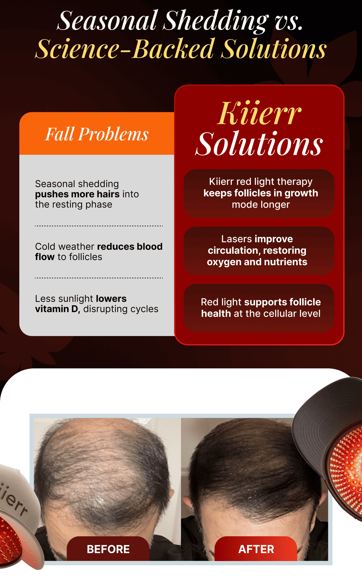 Seasonal Shedding vs Science Backed Solutions