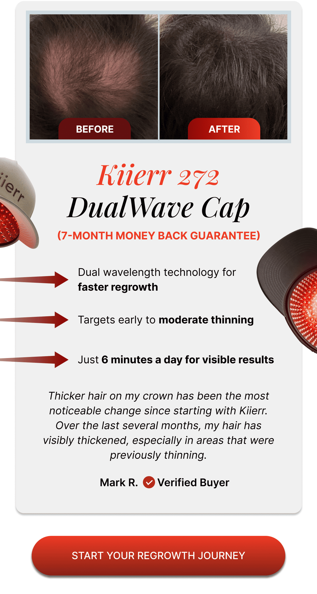 Kiierr 272 DualWave Cap