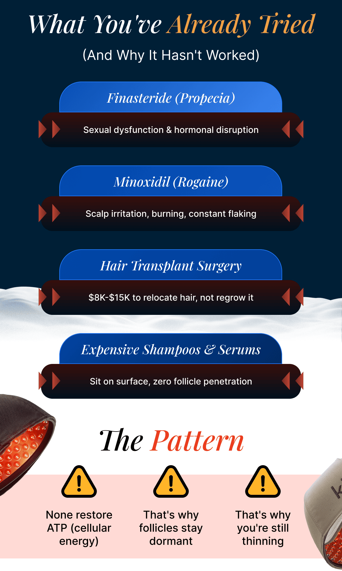 The pattern