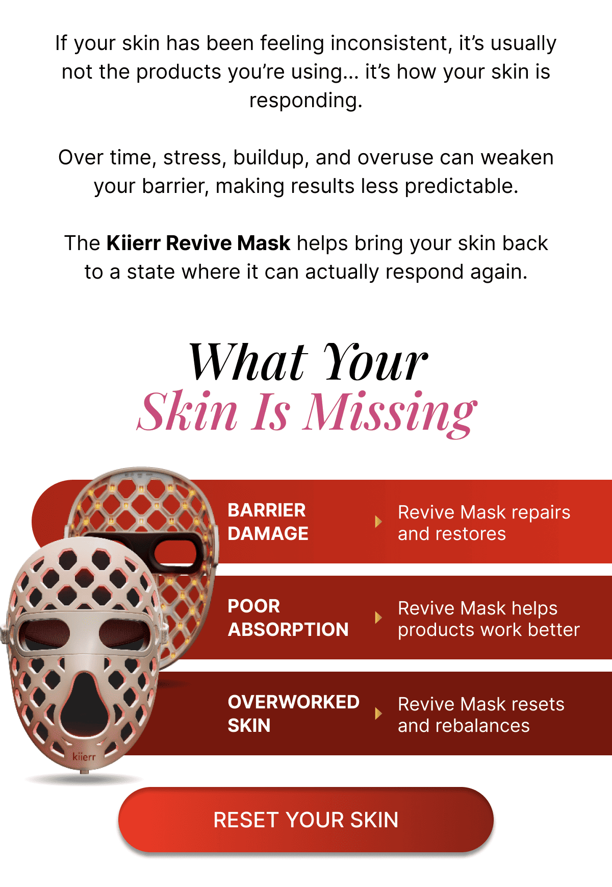 Kiierr Revive Mask