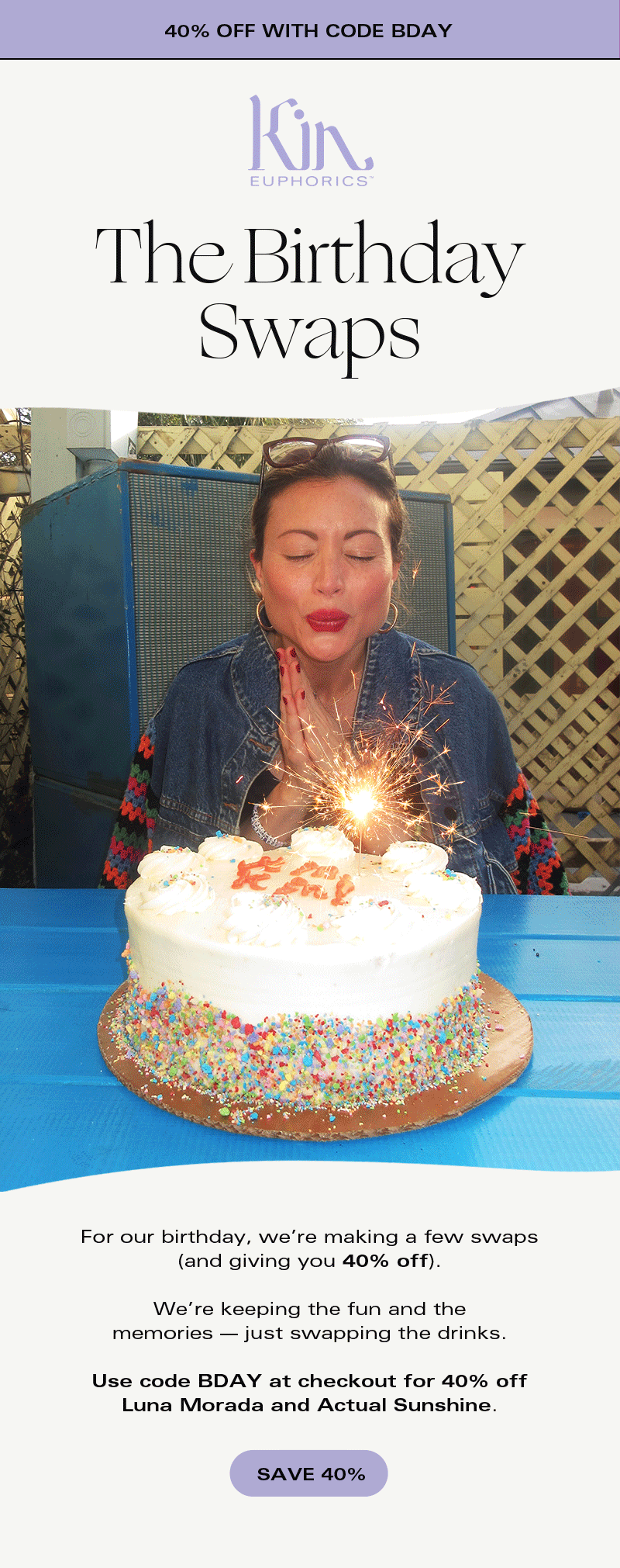 40% of Birthday Swaps