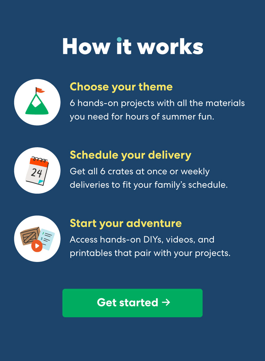 Slideshow of KiwiCo themes adventures! Explore the themes ->