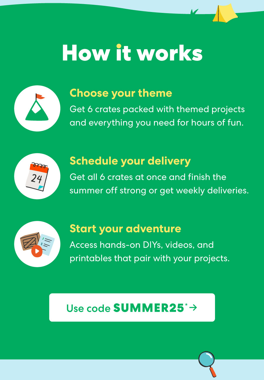 How it works | Choose from 8 themes based on your child's age and interest.