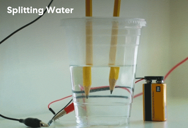 Splitting Water