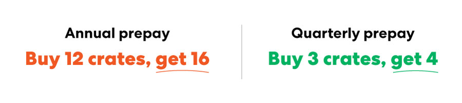 Annual prepay and Quarterly prepay options
