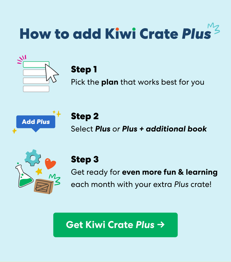 How to add Kiwi Crate Plus: Step 1 - Pick the plan that works best for you; Step 2 - Select Plus or Plus+additional book; Step 3 - Get ready for even more fun & learning each month with your extra Plus crate!