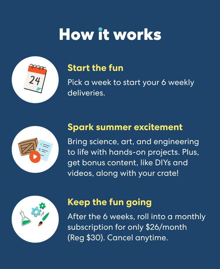 How it works: Pick a week to start your weekly deliveries; Get bonus content, like DIYs and videos; After the 6 weeks, keep the fun going and roll into a monthly subscription for only $26/month