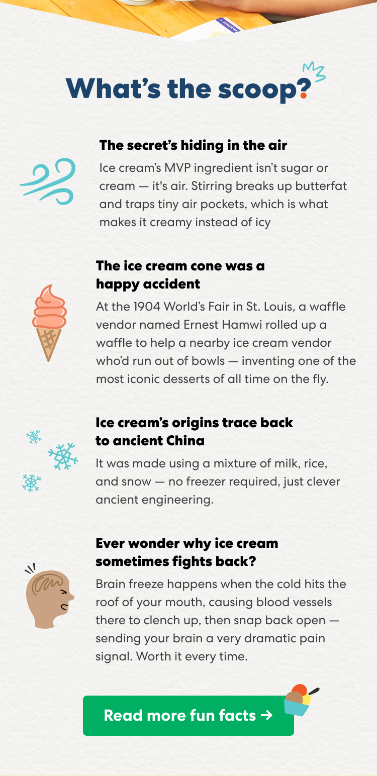 What's the scoop? Ice cream's MVP ingredient isn't sugar or cream - it's air. Stirring breaks up butterfat and traps tiny air pockets, making it creamy instead of icy; The ice cream cone was a happy accident; Ice cream origins trace back to China; Brain freeze happens when the cold hits the roof of your mouth, causing blood vessels there to clench up and snap back open. Read more fun facts ->