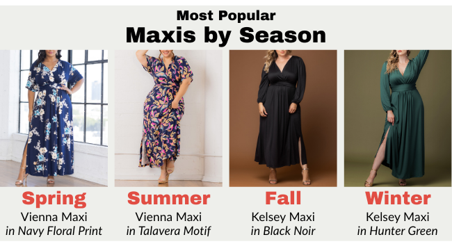 Maxis - Best Sellers