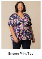 View product recommended for you