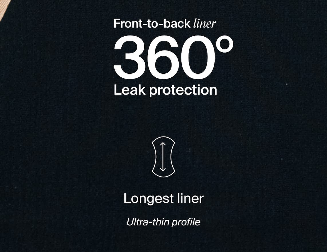 Front-to-back liner. 360° Leak protection. Longest liner. Ultra-thin profile.