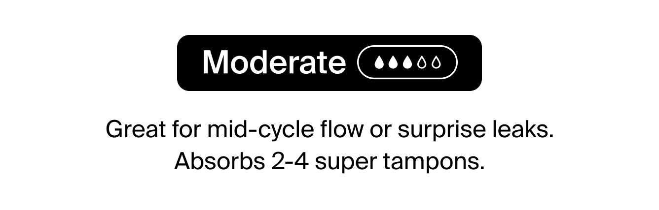 Moderate 3/5 droplets of absorbency. Great for mid-cycle flow or suprise leaks. Absorbs 2-4 super tampons.