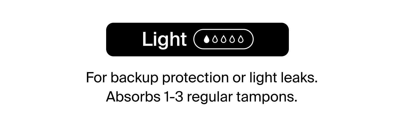 Light 1/5 droplets of absorbency. For backup protection or light leaks. Absorbs 1-3 regular tampons. 
