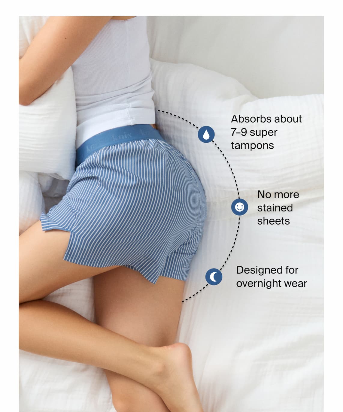 Absorbs about 7-9 super tampons. No more stained sheets. Designed for overnight wear.