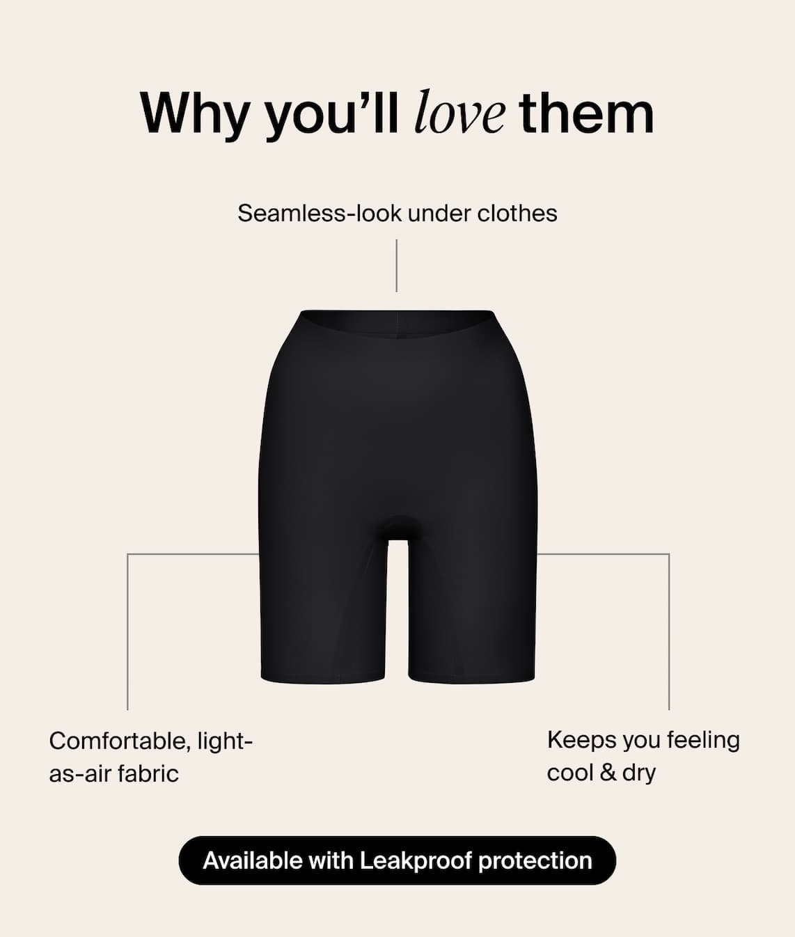 Why you'll love them seamless-look under clothes. Comfortable light-as-air fabric. Keeps you feeling cool & dry. Available with leakproof protection.