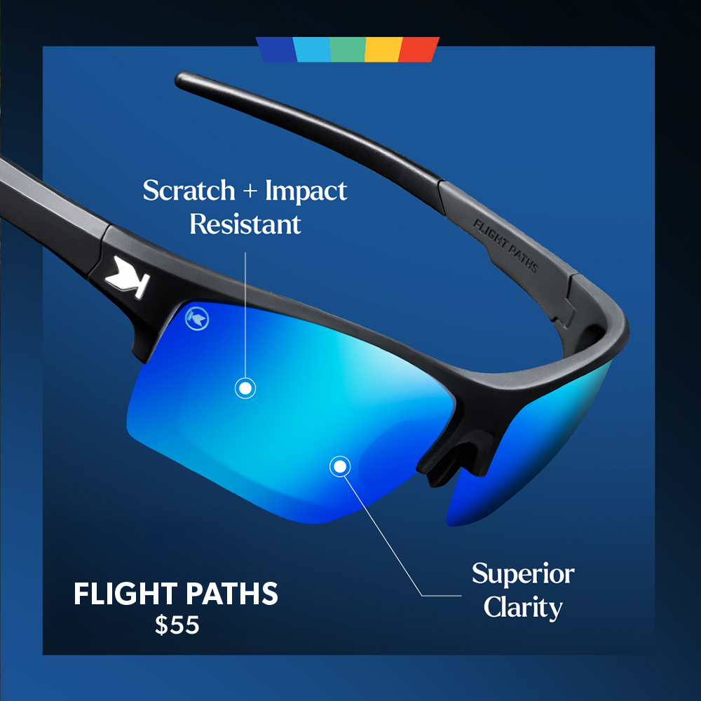 Performance Eyewear