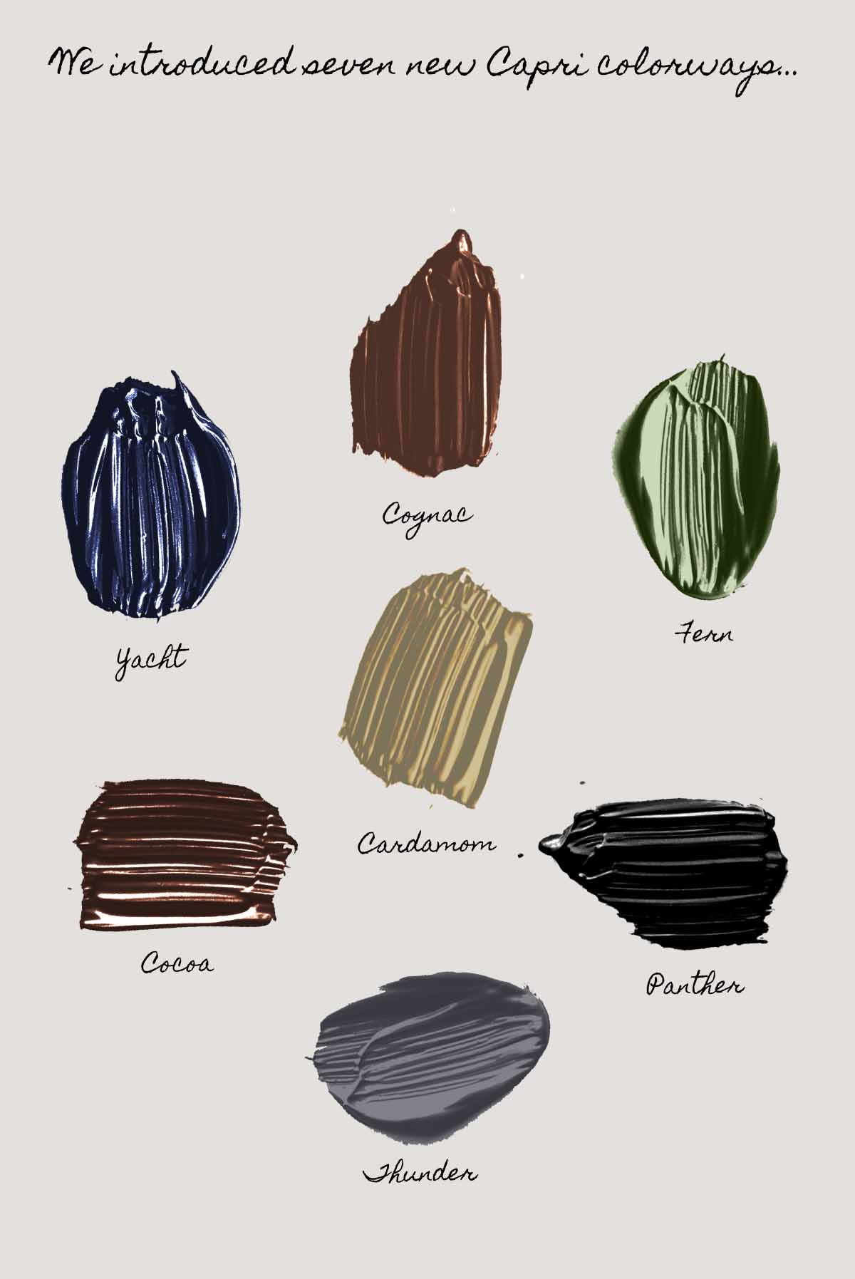 We introduced seven new Capri colorways… Cognac Yacht Fern Cardamom Cocoa Panther Thunder