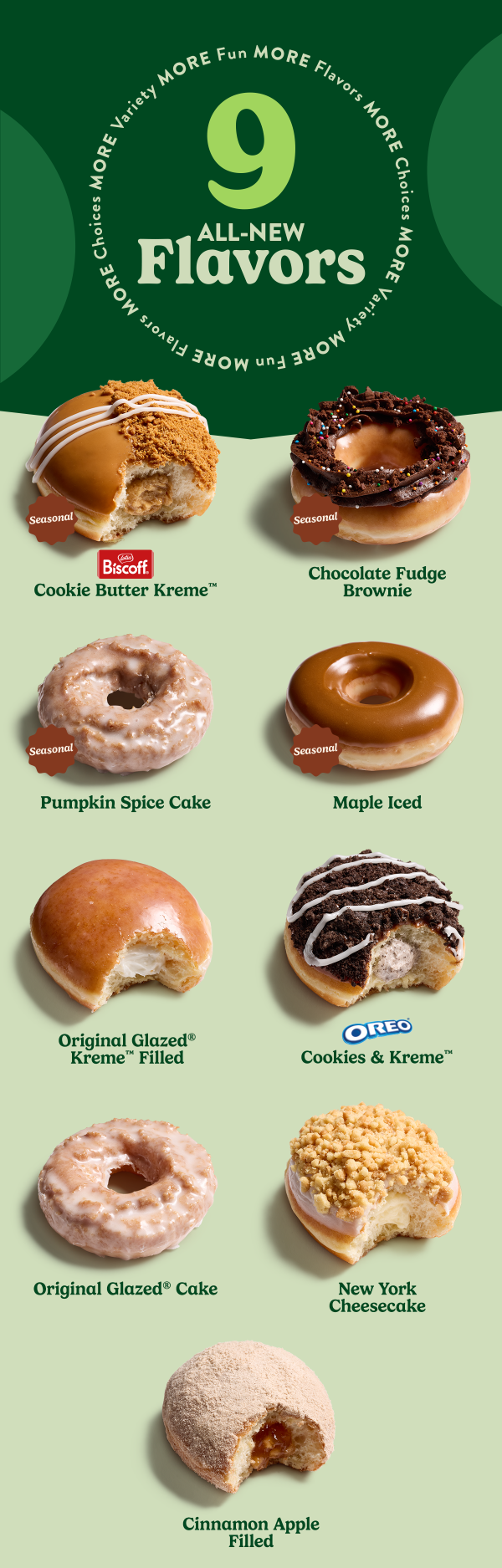 Show us how you dozen!