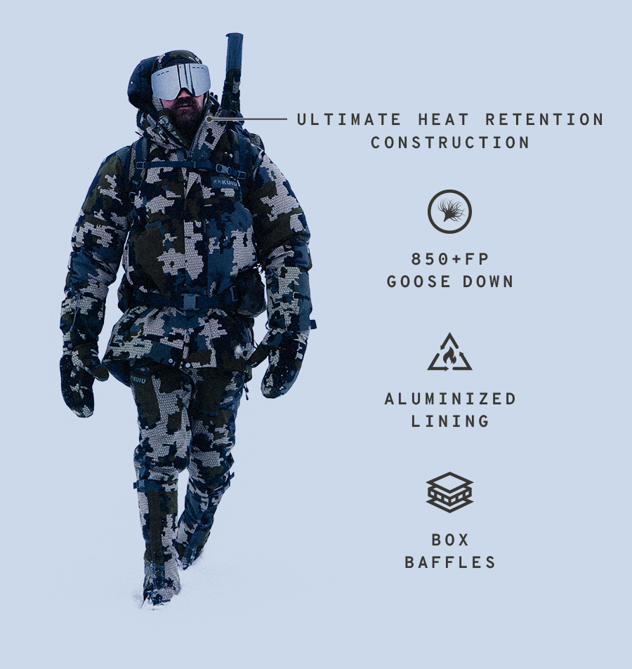 All-New Super Down Arktuk Parka and Mitt
