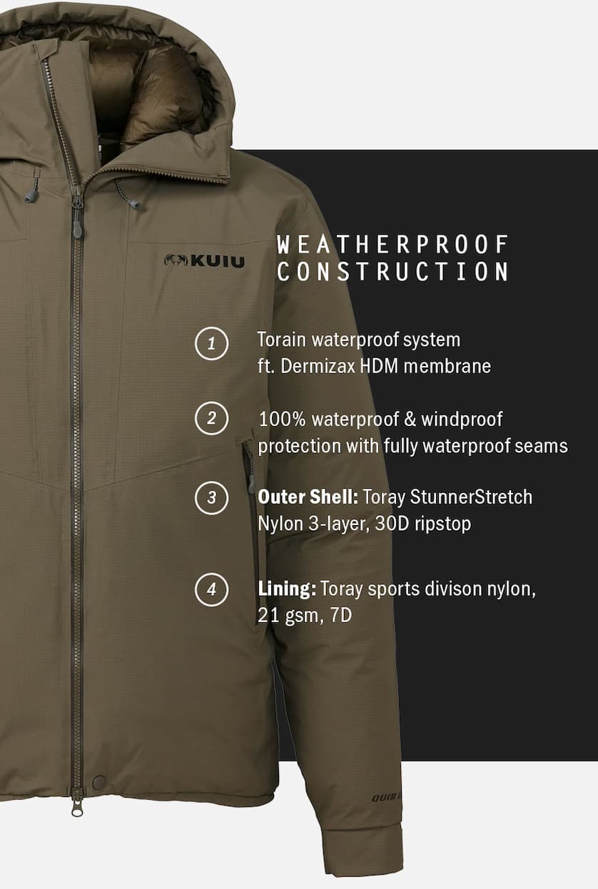Super Down Burner Parka On Sale