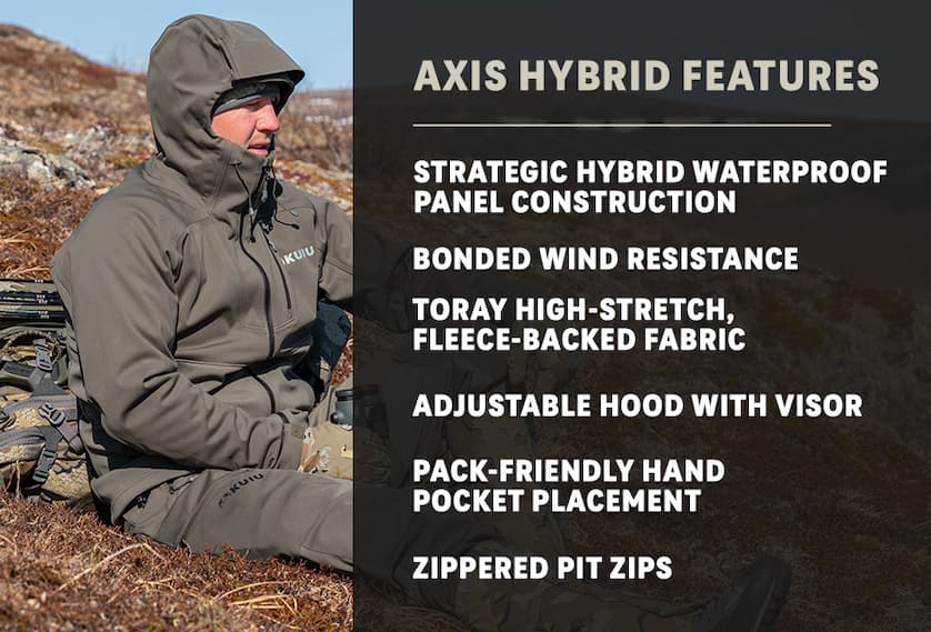 Axis Hybrid Hooded Jacket