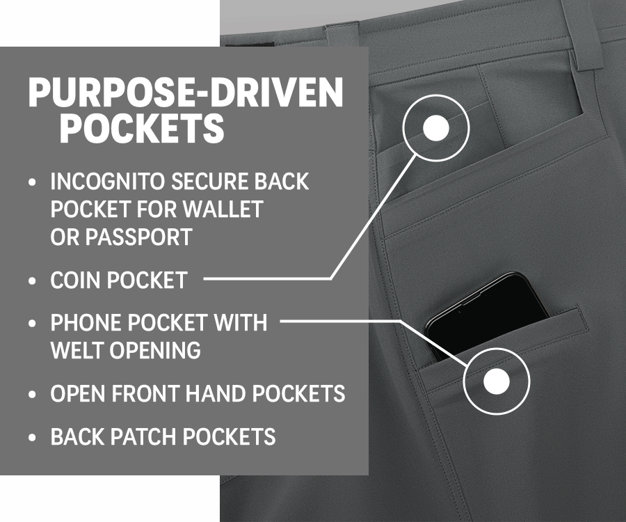 All-New Enroute Pant