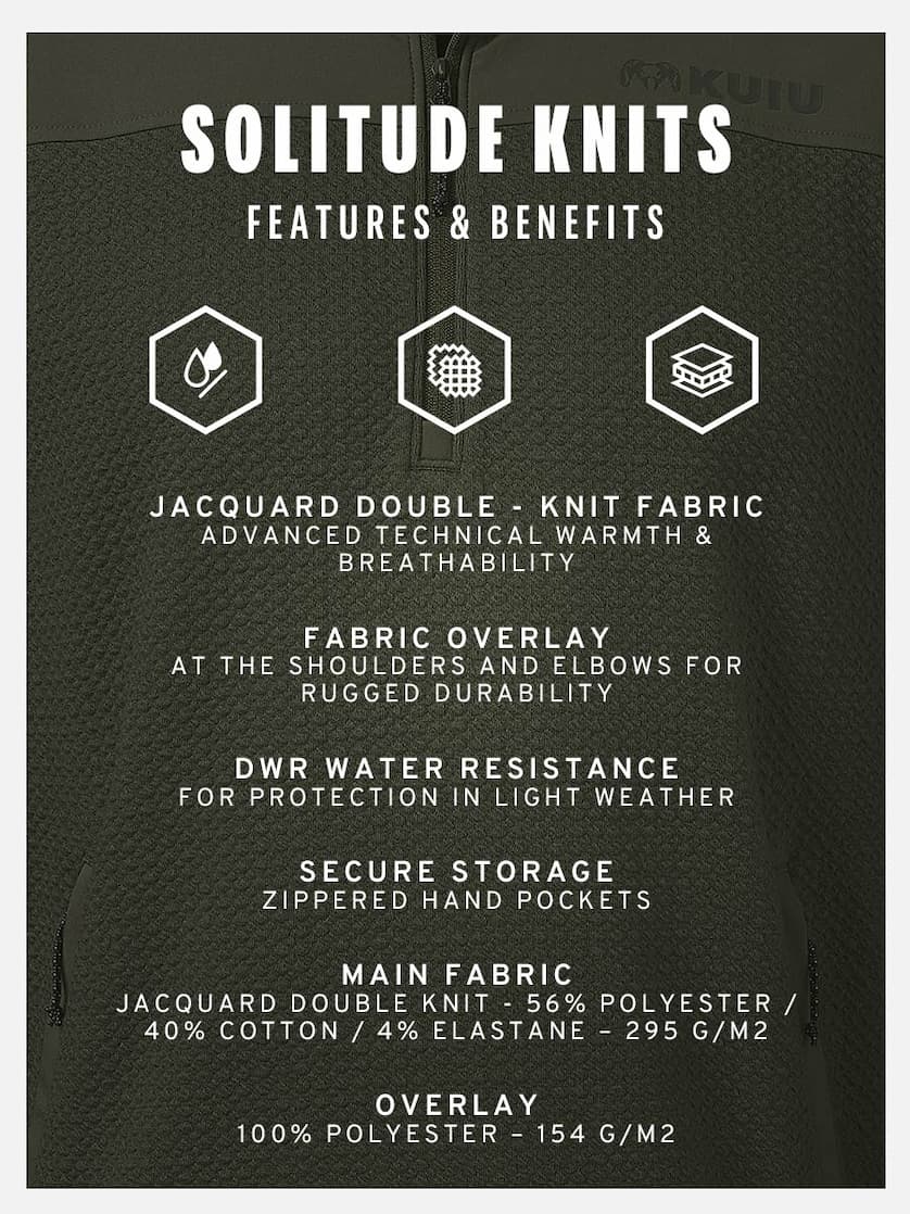 All-New Solitude Knits