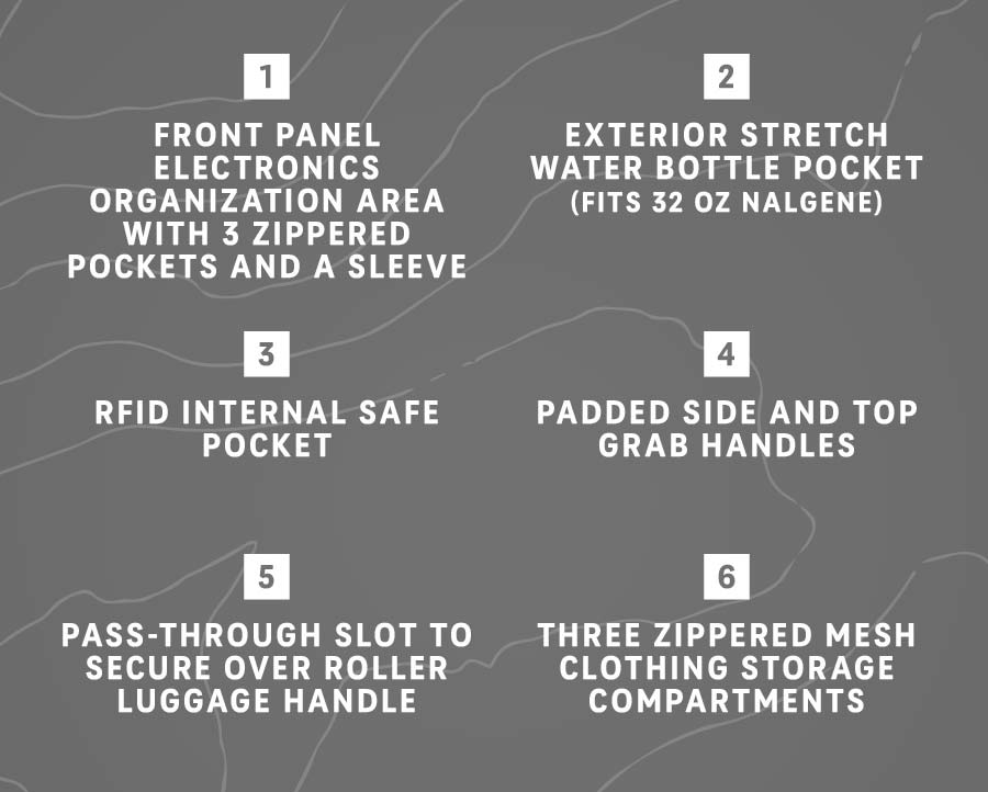 All-New Waypoint Travel Backpack