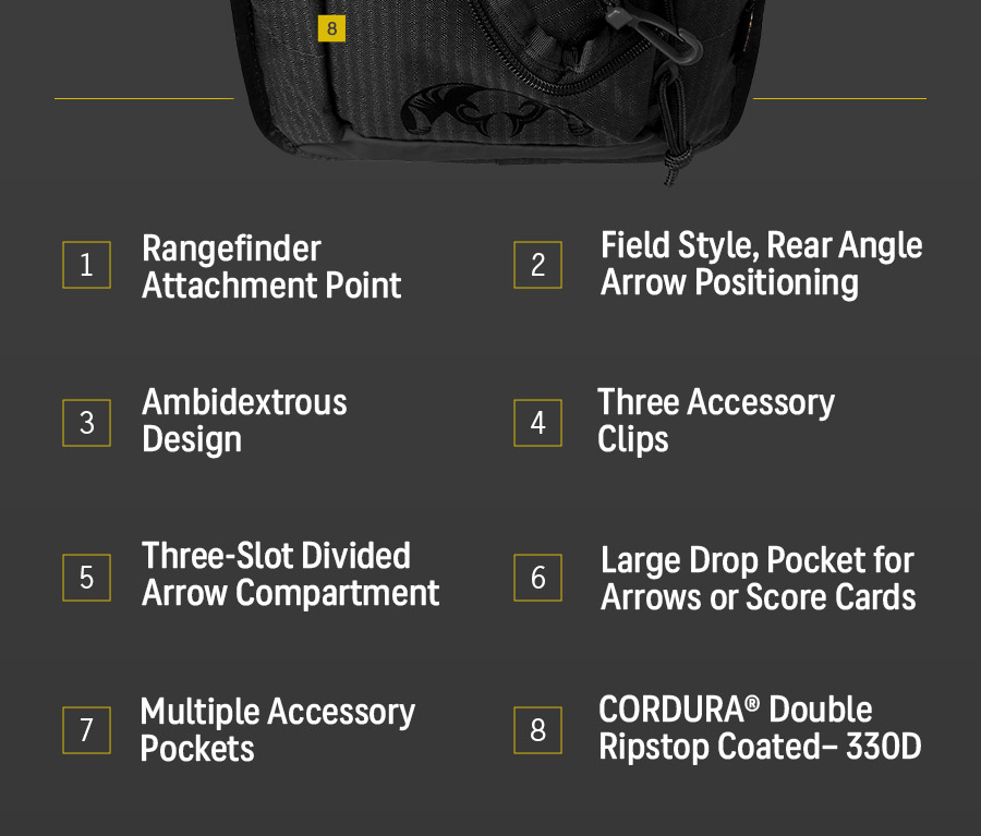 Archery Hip Quiver