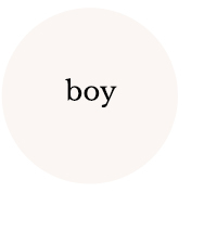 Shop Boy
