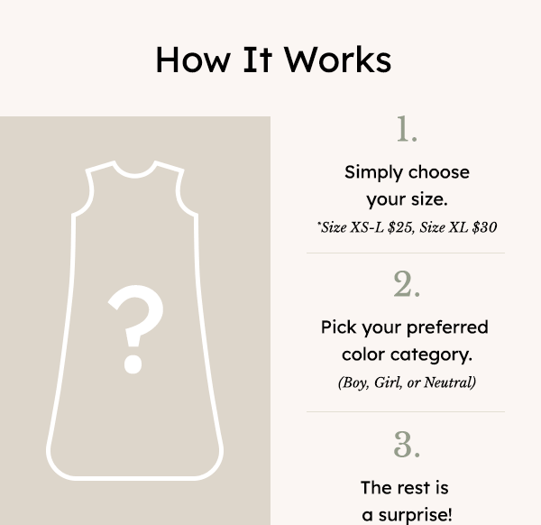 How It Works