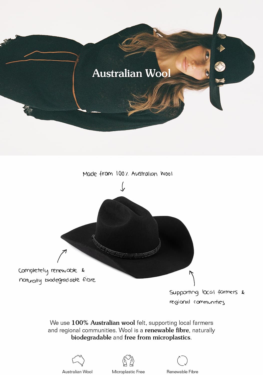 Australian Wool...