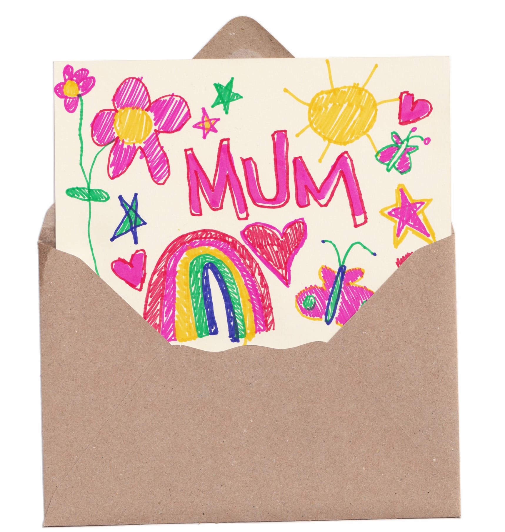 Happy Mothers Day