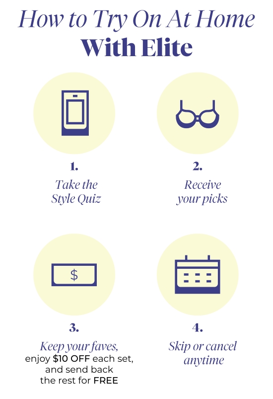 How to Try On At Home With Elite - 1. Take the Style Quiz - 2. Receive your picks - 3. Keep your faves, enjoy 10 dollars OFF each set, and send back the rest for FREE - 4. Skip or cancel anytime