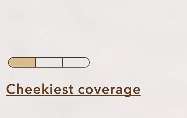 Cheekiest coverage